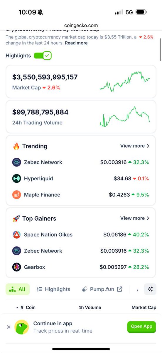 Zebec Network tweet media