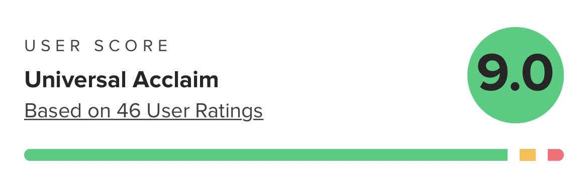 To those who have left us a review on Metacritic, thank you! We say it often, but we really do appreciate all the support you’ve shown #BladesofFire 🥹⚔️🔥 This means the world to us!