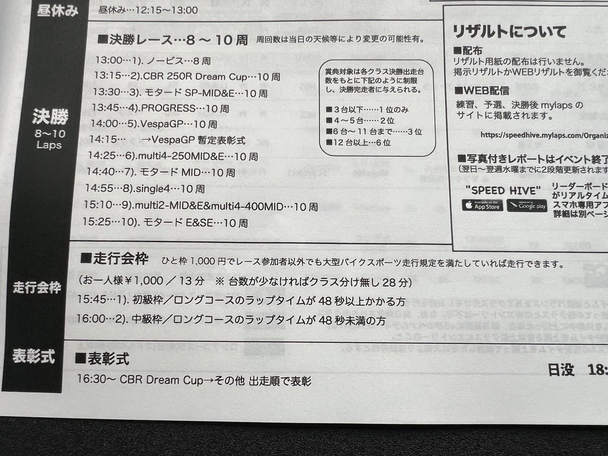 SS KILLERS第1戦🎤
雨上がりのスタートとなりそうです。
午後には走行会枠も準備されています。
レースの参加者じゃなくても、規定を満たしていれば走れます！まだ間に合う！
皆様のお越しをお待ちしております。
#桶スポ
#桶川スポーツランド