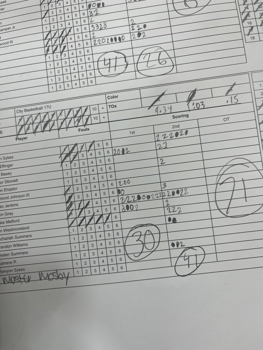 Keion Gray (@keiongray2) on Twitter photo I’ve had back-to-back 20-point games at Spooky Nook for the Puma tournament, with back-to-back wins.<a href="/PrepHoopsKY/">Prep Hoops Kentucky</a> <a href="/NxtProHoops/">NXTPRO Hoops</a> I’ve had back-to-back 20-point games at Spooky Nook for the Puma tournament, with back-to-back wins.<a href="/PrepHoopsKY/">Prep Hoops Kentucky</a> <a href="/NxtProHoops/">NXTPRO Hoops</a>
