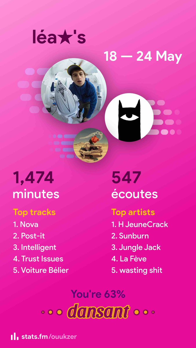 ouukzer's tweet photo. ouaaaais le cooool https://t.co/DoF0Yx0Y4L