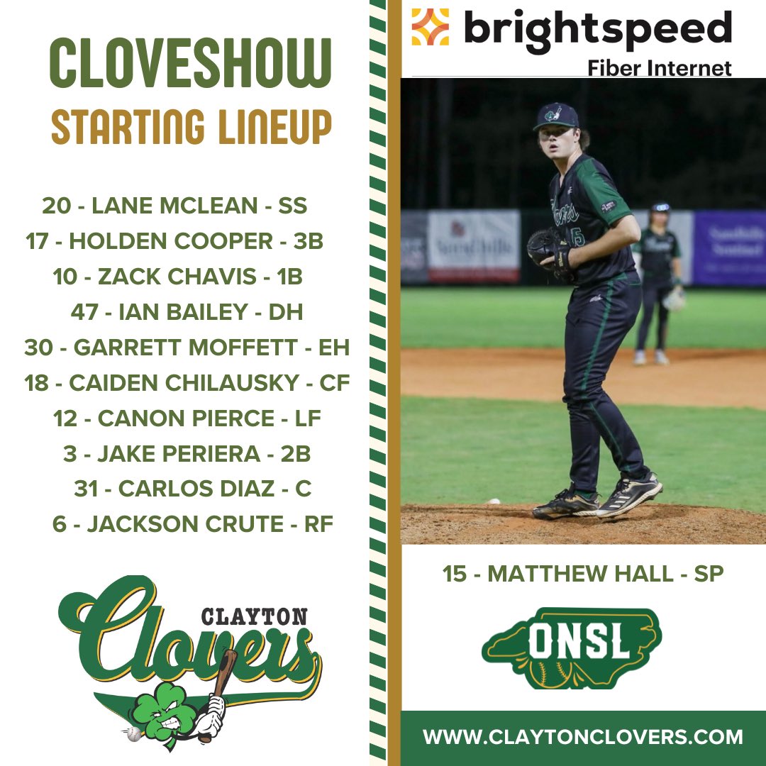 Deep in enemy territory for game 1 of the 2025 season 🍀🍀🍀

Clovers @ Fungo
6:30 PM - Wake Forest, NC

#GetLucked