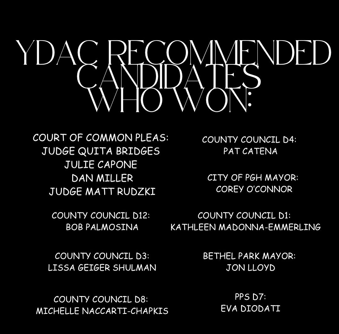 Congrats to our recommended candidates!