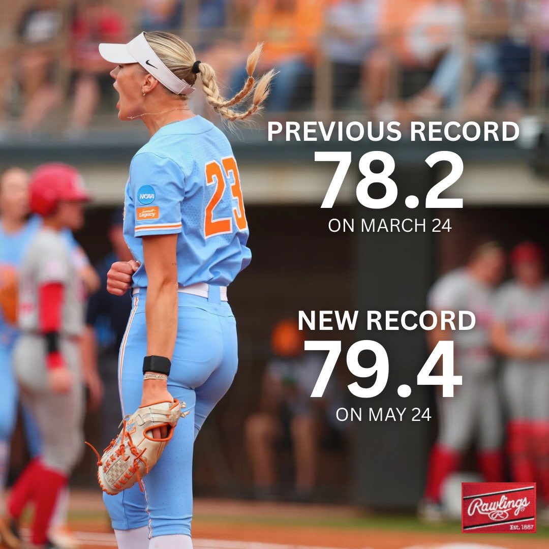 Breaking your own records? Legendary. 👑

#TeamRawlings x <a href="/PickensKarlyn/">Karlyn Pickens</a>