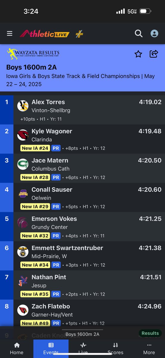 Great finish to your high school career J.  On the podium at state.   We couldn’t be more proud of you kid.   This is just the beginning. Keep climbing. 🫶🔥