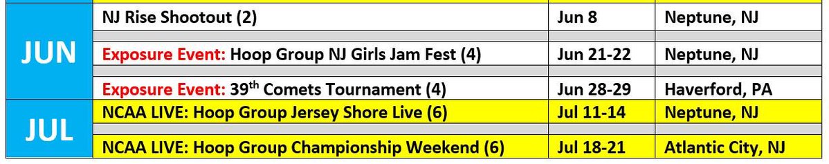 AUF Lady Hawks AAU π 2025 (@aauauf) on Twitter photo AUF PLAYERS NEEDED: Due to injuries, AUF is looking to add 2 to 3 HS aged players to our 11th Grade / U17 AUF Lady Hawks Peters team. Great opportunity 4 any player looking for outstanding college exposure & wanting to grow their game. Contact Coach Mike @ mrnsports@cs.com AUF PLAYERS NEEDED: Due to injuries, AUF is looking to add 2 to 3 HS aged players to our 11th Grade / U17 AUF Lady Hawks Peters team. Great opportunity 4 any player looking for outstanding college exposure & wanting to grow their game. Contact Coach Mike @ mrnsports@cs.com