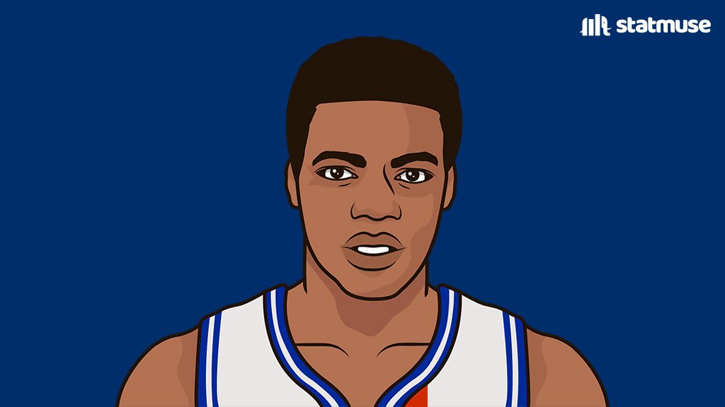 Most games with 30 PTS+ and 20 AST+ in NBA/BAA history:

4 — Oscar Robertson
3 — Tiny Archibald
2 — Kevin Porter
2 — Kevin Johnson