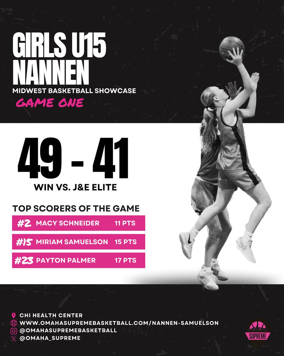 Omaha Supreme Basketball (@omaha_supreme) on Twitter photo Omaha Supreme Girls U15 Nannen take the W against J&E Elite in their first game of the Midwest Basketball Showcase! Way to work, girls! π₯βΉοΈββοΈ
Top Scorers:
π Macy Schneider - 11 pts
π Miriam Samuelson - 15 pts
π Payton Palmer - 17 pts
Team Roster: omahasupremebasketball.com/nannen-samuelsβ¦ Omaha Supreme Girls U15 Nannen take the W against J&E Elite in their first game of the Midwest Basketball Showcase! Way to work, girls! π₯βΉοΈββοΈ
Top Scorers:
π Macy Schneider - 11 pts
π Miriam Samuelson - 15 pts
π Payton Palmer - 17 pts
Team Roster: omahasupremebasketball.com/nannen-samuelsβ¦