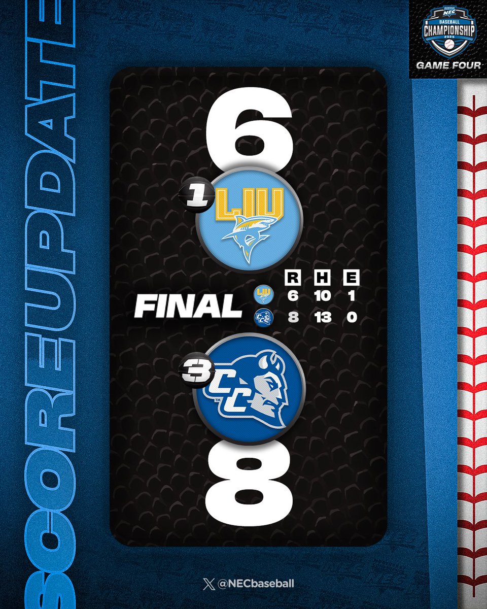 NEC Baseball (@necbaseball) on Twitter photo โพ๏ธ๐๐๐ ๐ ๐๐ข๐จ๐ฅ ๐๐๐ก๐๐ ๐ฆ๐๐ข๐ฅ๐
<a href="/ccsubaseball/">CCSU Baseball</a> punches its ๐๏ธ to the championship round after a big win over LIU! It also marked ๐ต๐ head coach Charlie Hickey's 800th career W๐
#NECBaseball x #NECchamps๐ โพ๏ธ๐๐๐ ๐ ๐๐ข๐จ๐ฅ ๐๐๐ก๐๐ ๐ฆ๐๐ข๐ฅ๐
<a href="/ccsubaseball/">CCSU Baseball</a> punches its ๐๏ธ to the championship round after a big win over LIU! It also marked ๐ต๐ head coach Charlie Hickey's 800th career W๐
#NECBaseball x #NECchamps๐