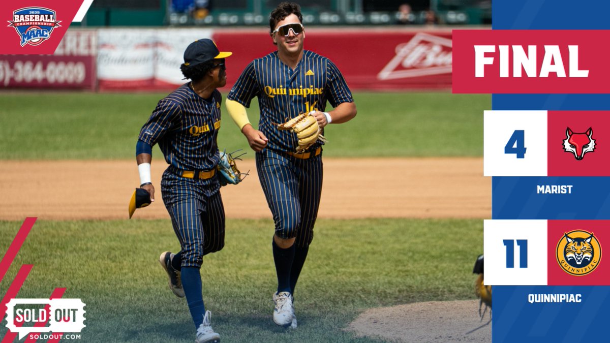 #MAACSports (@maacsports) on Twitter photo ๐๐ฎ๐ซ๐ฏ๐ข๐ฏ๐ ๐๐ง๐ ๐๐๐ฏ๐๐ง๐๐ โพ๏ธ
<a href="/TheQBaseball/">Quinnipiac Baseball</a> beats <a href="/Marist_BSB/">Marist Baseball</a> 11-4 and remain alive.
The Bobcats will meet <a href="/RiderUBaseball/">RiderBaseball</a> in the elimination bracket final later tonight
#MAACBaseball ๐๐ฎ๐ซ๐ฏ๐ข๐ฏ๐ ๐๐ง๐ ๐๐๐ฏ๐๐ง๐๐ โพ๏ธ
<a href="/TheQBaseball/">Quinnipiac Baseball</a> beats <a href="/Marist_BSB/">Marist Baseball</a> 11-4 and remain alive.
The Bobcats will meet <a href="/RiderUBaseball/">RiderBaseball</a> in the elimination bracket final later tonight
#MAACBaseball