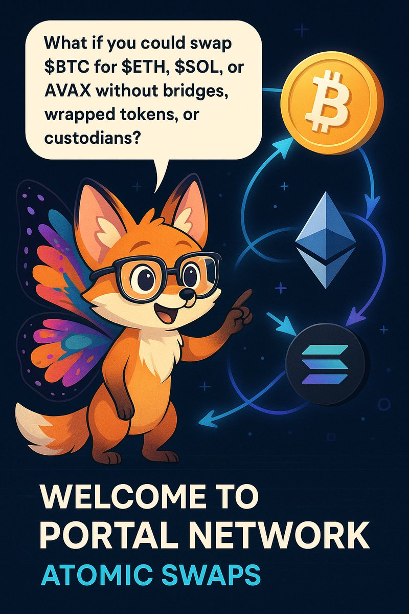Misotoww's tweet photo. Welcome to Portal Network 🌀
What if you could swap $BTC for $ETH, $SOL, or $AVAX without bridges, wrapped tokens, or custodians?
Sounds like magic?
It's atomic swaps powered by Portal.
#PortalNetwork #Bitcoin #DeFi #Crypto https://t.co/rfMthW0Tsq