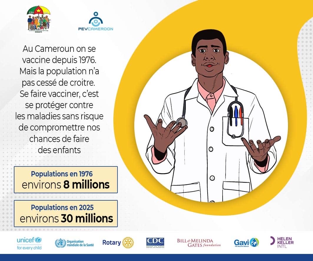 Ensemble, disons NON à la polio !
RDV le 29 mai pour le deuxième tour de vaccination 
#CoreTeamPolio2 #SasnimJnv25 #PolioOverT2 #vaccin #vaccination <a href="/BloggersCM/">Asso Blogueurs CMR 🇨🇲</a> <a href="/MinsanteCMR/">MinsanteCameroun</a> <a href="/DRSPLittoral/">Délégation Régionale Santé Publique Littoral</a> 
#PevLittoral25 #PEVCAMEROON
