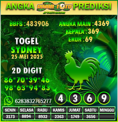 PREDIKSI SYDNEY 25 MEI 2025
LINK DAFTAR >> rebrand.ly/riimbaviip
RIMBATOTO Merupakan Situs Slot Togel,slot &amp; Casino Online Terpercaya Dan Terbaik Di Indonesia!!
HADIAH TERBESAR
4d : 10.000.000
3d : 1.000.000
2D : 100.000
#rimbatoto #prediksitogel #prediksisydney #prediksisidney