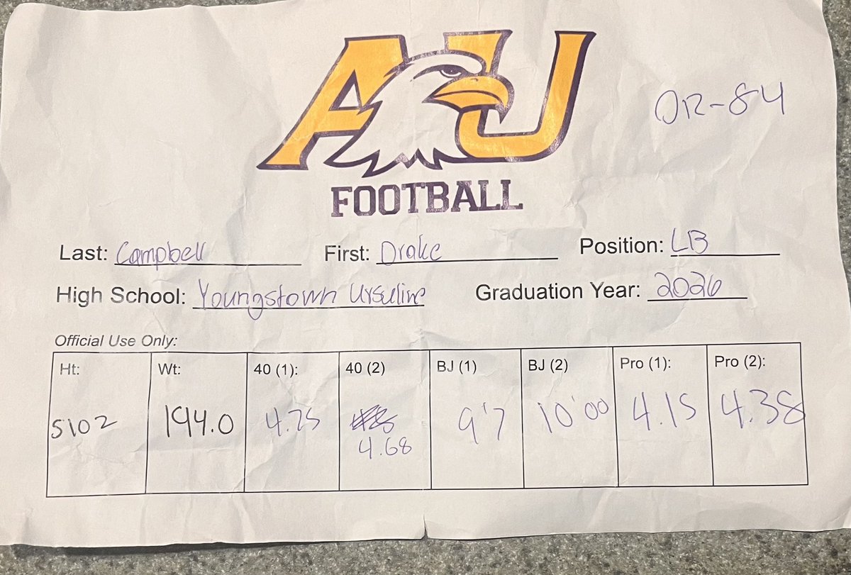 Had a great time yesterday at the <a href="/AshlandFB/">Ashland Football</a>  rising stars camp!
Here are my numbers:
10 ft broad jump
4.68 40
4.15 Pro Agility
Special thank you to <a href="/Coach_Orsini/">Dominick Orsini</a> 

<a href="/AllenTrieu/">Allen Trieu</a> <a href="/CraigHaubert/">Craig Haubert</a> <a href="/Mark__Porter/">ScoutingOhio.com - 247 Sports - Bucknuts</a> @On3Recruits
<a href="/247recruiting/">247Sports Recruiting</a> <a href="/IamClint_C/">Clint Cosgrove</a>
<a href="/RivalsFriedman/">Adam Friedman</a> @SWiltfong.