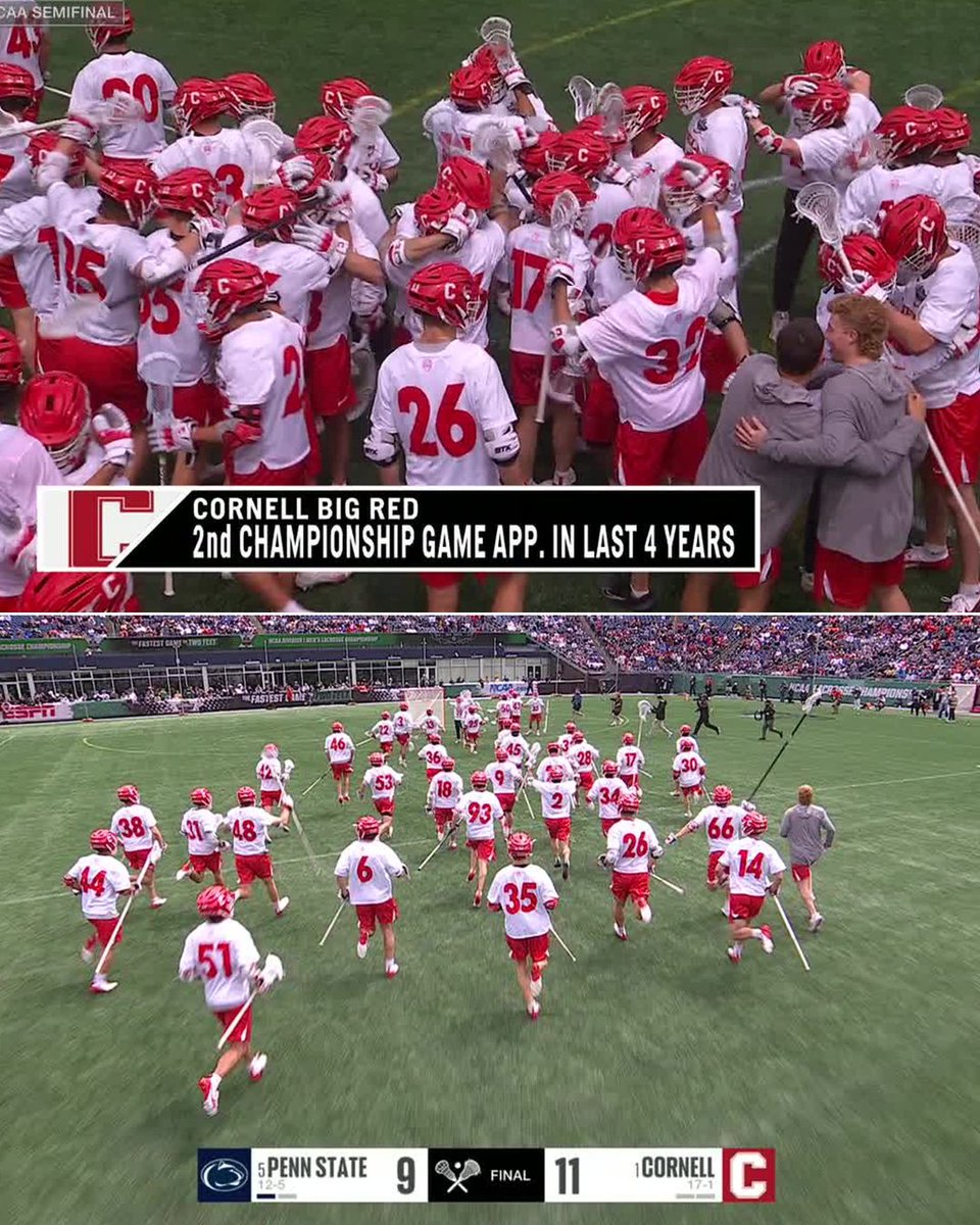 CORNELL IS ROLLING TO THE CHAMPIONSHIP GAME 😤 

The Big Red find a spark in the second half and avenge their only loss of the season.