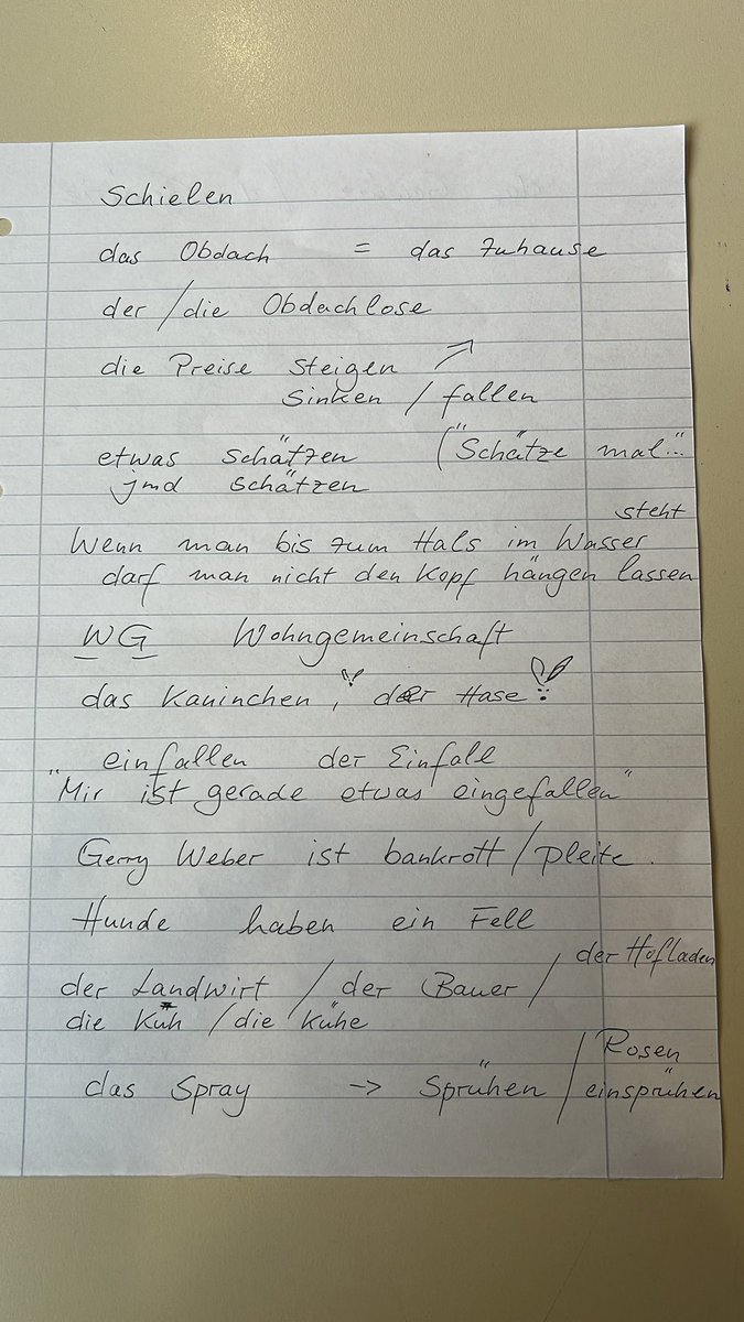 malathi_sateesh's tweet photo. #Deutschlernen #learngerman https://t.co/iMcerALccd