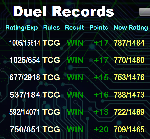 deck working tremendously well, mitsurugi ryzeal, @ ignister maliss, heraldic ryzeal and sky striker maliss all beat. ez.