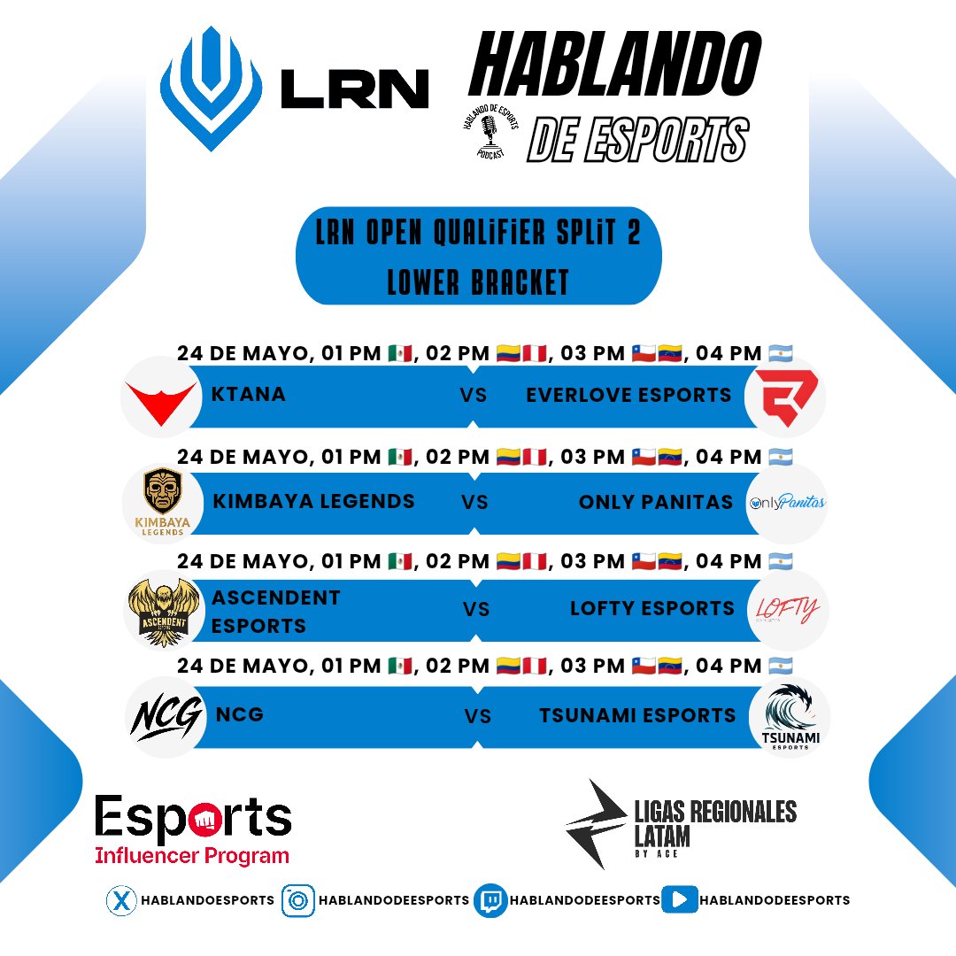 Hablando De Esports #LTA tweet media