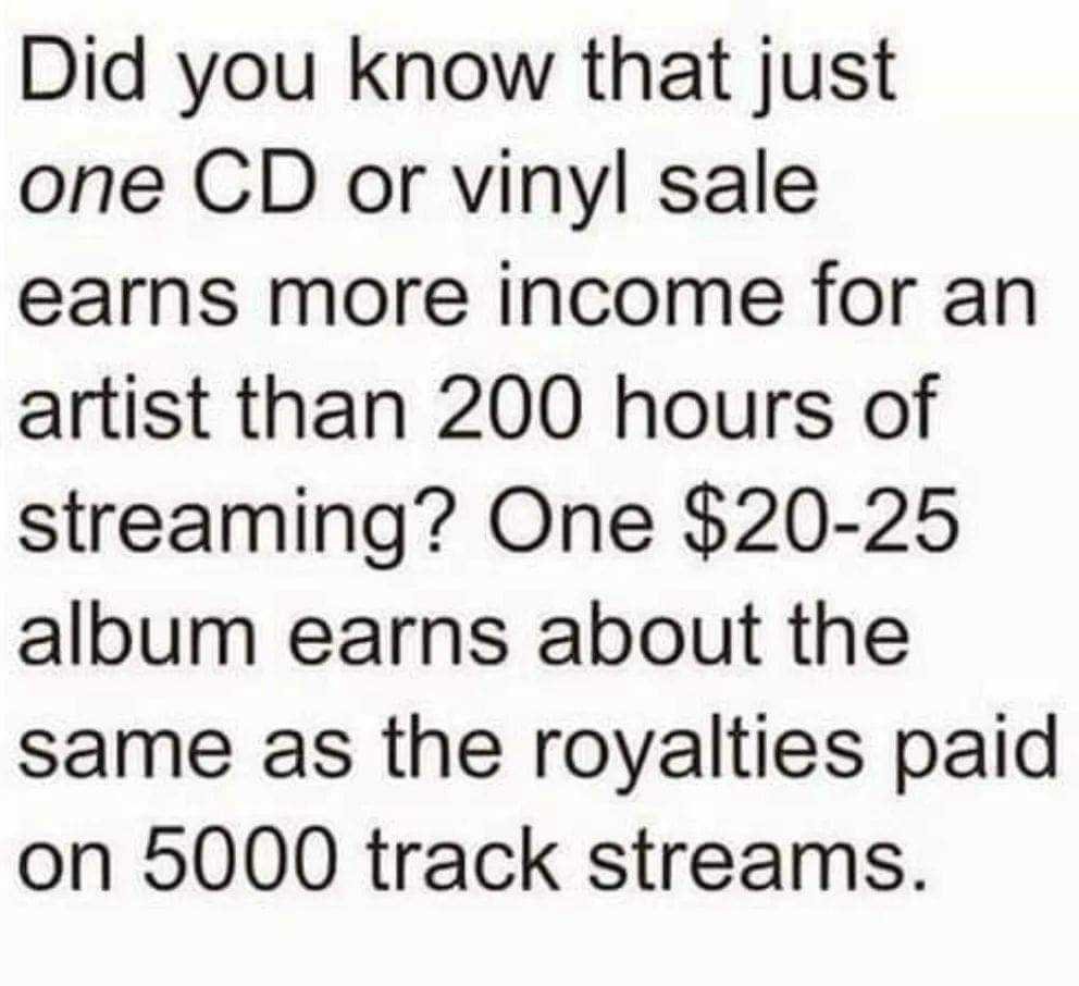 Do you still buy physical music?