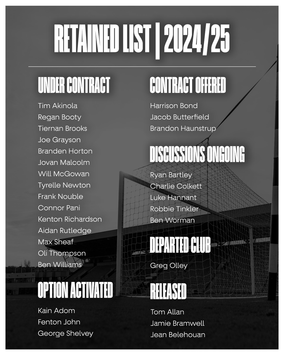 Gateshead FC can confirm our retained list following the conclusion of the 2024/25 season.

#WorClub ⚪️⚫️