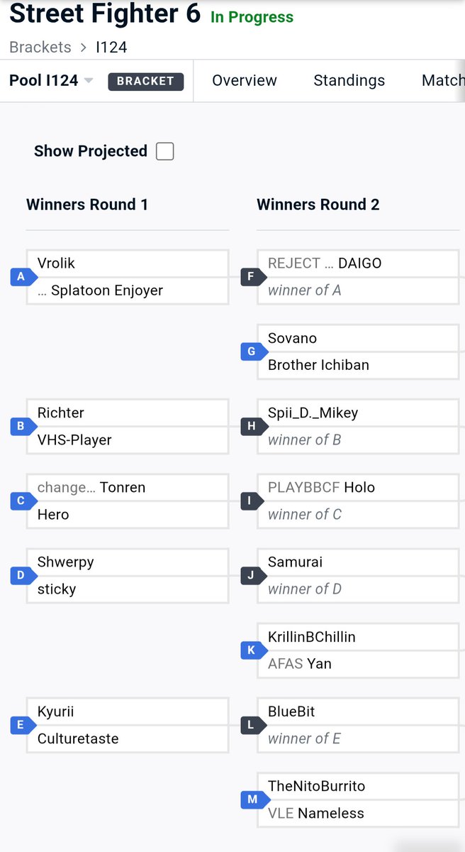 REJECT ユニフォーム 梅原大吾 新品】REJECT SF6 ユニフォーム 0 Daigo