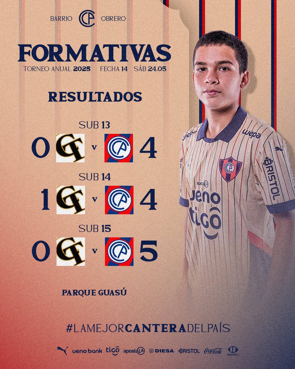 Formativas Club Cerro Porteño (@canteraccp) on Twitter photo #FormativasCCP 🔵🔴
Cerro Porteño ganó a Tacuary en todas las categorías, por la Fecha 14 del Torneo <a href="/FormativasAPF/">Formativas APF</a> 2025 🌪️⚽️
#LaMejorCanteraDelPaís 💎 #FormativasCCP 🔵🔴
Cerro Porteño ganó a Tacuary en todas las categorías, por la Fecha 14 del Torneo <a href="/FormativasAPF/">Formativas APF</a> 2025 🌪️⚽️
#LaMejorCanteraDelPaís 💎