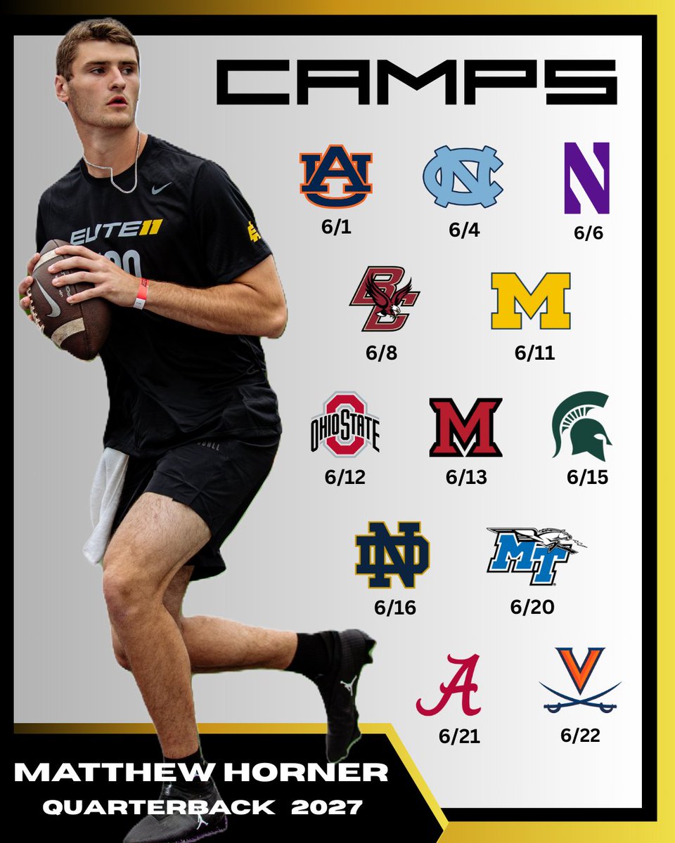 Matthew_Horner2027 (@matt_horner2027) on Twitter photo BIG CAMP SEASON !! Thank you to all the coaches who reached out, tried to make as many visits as possible! Let's Go!
<a href="/wcsIHSfootball/">Independence Football</a> <a href="/QBC_Nashville/">QB Country Nashville</a>
<a href="/G_miller11/">Grant Miller</a> <a href="/Coach_Mlombardi/">Matt Lombardi</a> <a href="/CoachLujan/">Zach Lujan</a> <a href="/Coach_JDiBiaso/">Jonathan DiBiaso</a> <a href="/ChipLindsey11/">Chip Lindsey</a> <a href="/CoachFess/">Billy Fessler</a> <a href="/A_Ragland14/">Gus Ragland</a> <a href="/Coach_JBoyer/">Jon Boyer</a> <a href="/GinoGuidugli/">Coach Gino Guidugli</a> BIG CAMP SEASON !! Thank you to all the coaches who reached out, tried to make as many visits as possible! Let's Go!
<a href="/wcsIHSfootball/">Independence Football</a> <a href="/QBC_Nashville/">QB Country Nashville</a>
<a href="/G_miller11/">Grant Miller</a> <a href="/Coach_Mlombardi/">Matt Lombardi</a> <a href="/CoachLujan/">Zach Lujan</a> <a href="/Coach_JDiBiaso/">Jonathan DiBiaso</a> <a href="/ChipLindsey11/">Chip Lindsey</a> <a href="/CoachFess/">Billy Fessler</a> <a href="/A_Ragland14/">Gus Ragland</a> <a href="/Coach_JBoyer/">Jon Boyer</a> <a href="/GinoGuidugli/">Coach Gino Guidugli</a>