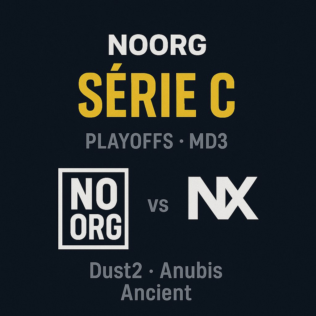 JosevalAGC's tweet photo. 🔥 É HOJE!
Chegou a hora dos Playoffs da Série C da @GamersClubCS 💪
A #NOORG vai pra cima da NOVAX em uma MD3 decisiva ⚔️
📍 Mapas:
🟫 Dust2
🟦 Anubis
🟩 Ancient (decider)
🧩 @MrDfps chega como complete no lugar do phz nessa caminhada
Confiança no coletivo e foco total!
#NOORG https://t.co/aAIThNRHUy