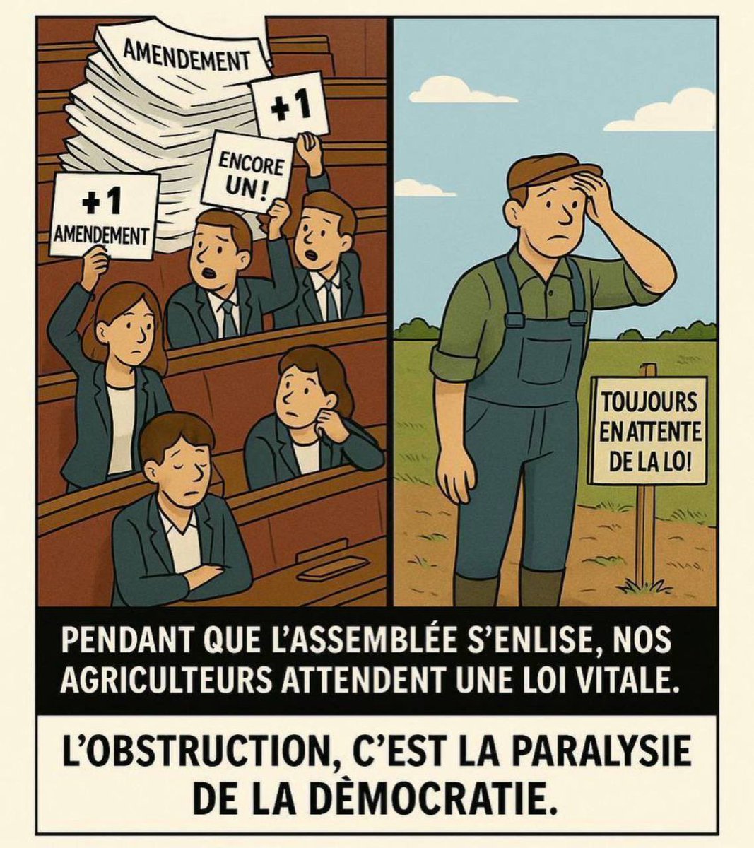 Annie Genevard (@anniegenevard) on Twitter photo 🚨 Plus de 3500 amendements pour empêcher l’examen de la proposition de loi visant à lever les contraintes au métier d’agriculteur !
Pendant que certains bloquent le débat à <a href="/AssembleeNat/">Assemblée nationale</a>, les agriculteurs attendent.
🇫🇷 Il est temps de sortir de l’obstruction : la démocratie, 🚨 Plus de 3500 amendements pour empêcher l’examen de la proposition de loi visant à lever les contraintes au métier d’agriculteur !
Pendant que certains bloquent le débat à <a href="/AssembleeNat/">Assemblée nationale</a>, les agriculteurs attendent.
🇫🇷 Il est temps de sortir de l’obstruction : la démocratie,