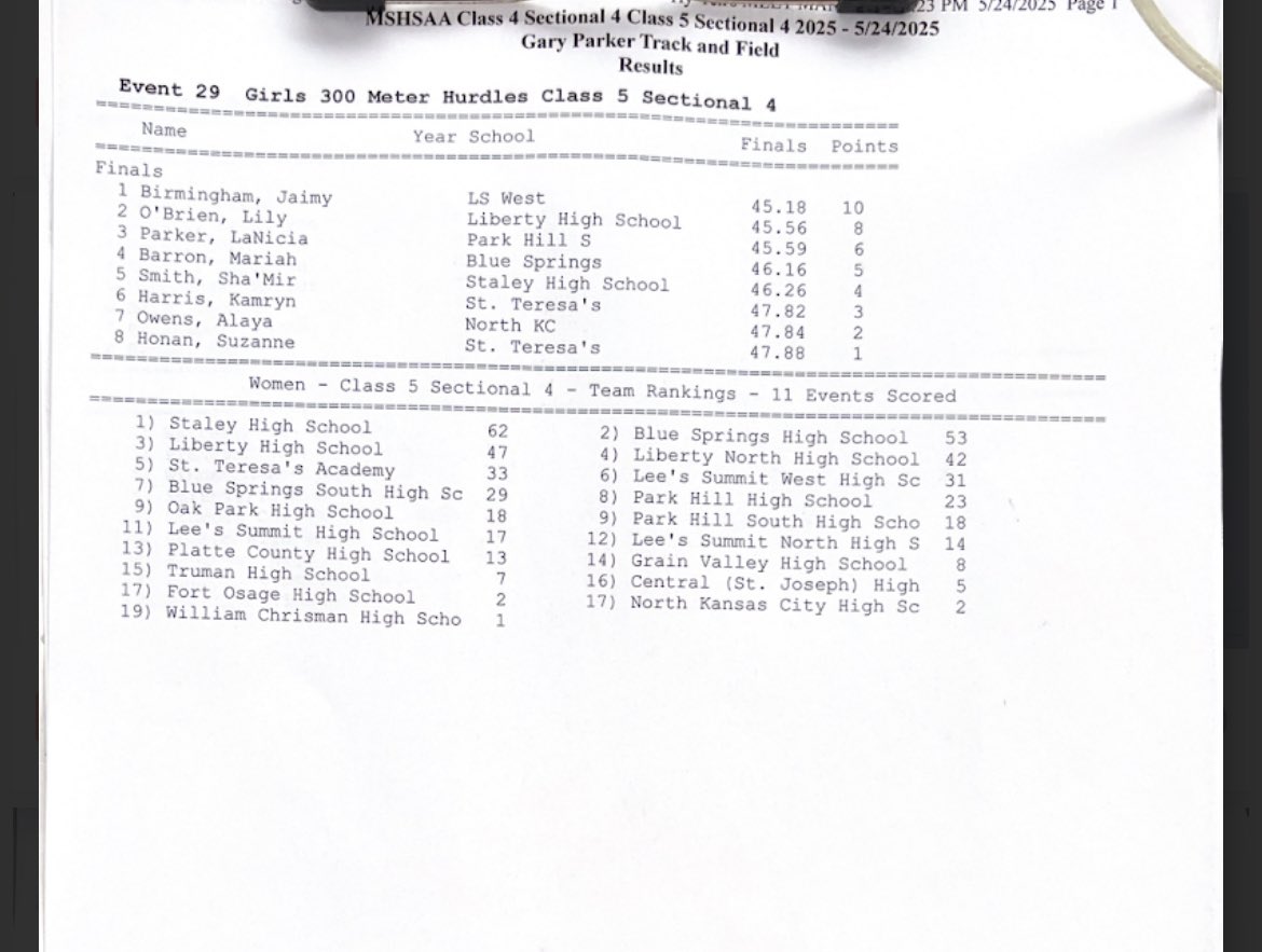 Sectionals!
🎟️🥊
Lily O’ punches her ticket to State taking 🥈in the 300mh with a time of 45.46!💪🔥