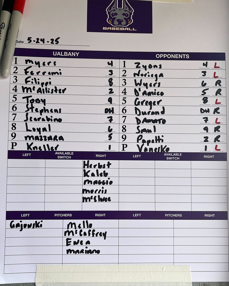Game 2 Lineup! 

#UAUKNOW