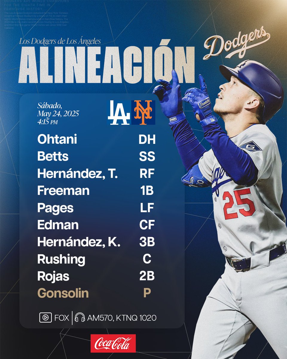 Alineación de #LosDodgers del día de hoy ante los Mets: