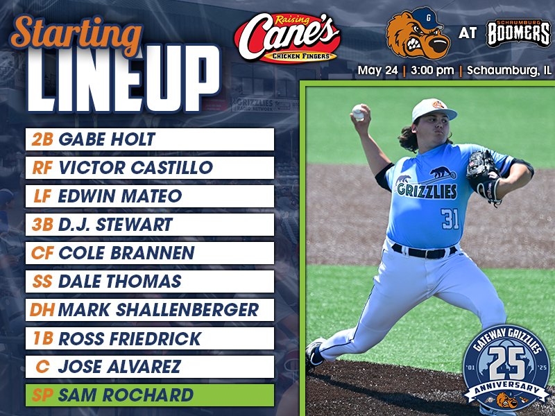 Gateway Grizzlies (@gatewaygrizzlie) on Twitter photo A little late-afternoon matinee in Chicagoland today as we go for a third straight W! Lineup presented by <a href="/raisingcanes/">Raising Cane's</a>. #GrizzUP🐻
🔊: tinyurl.com/msvbnby7
📺: FrontierLeagueTV.com A little late-afternoon matinee in Chicagoland today as we go for a third straight W! Lineup presented by <a href="/raisingcanes/">Raising Cane's</a>. #GrizzUP🐻
🔊: tinyurl.com/msvbnby7
📺: FrontierLeagueTV.com