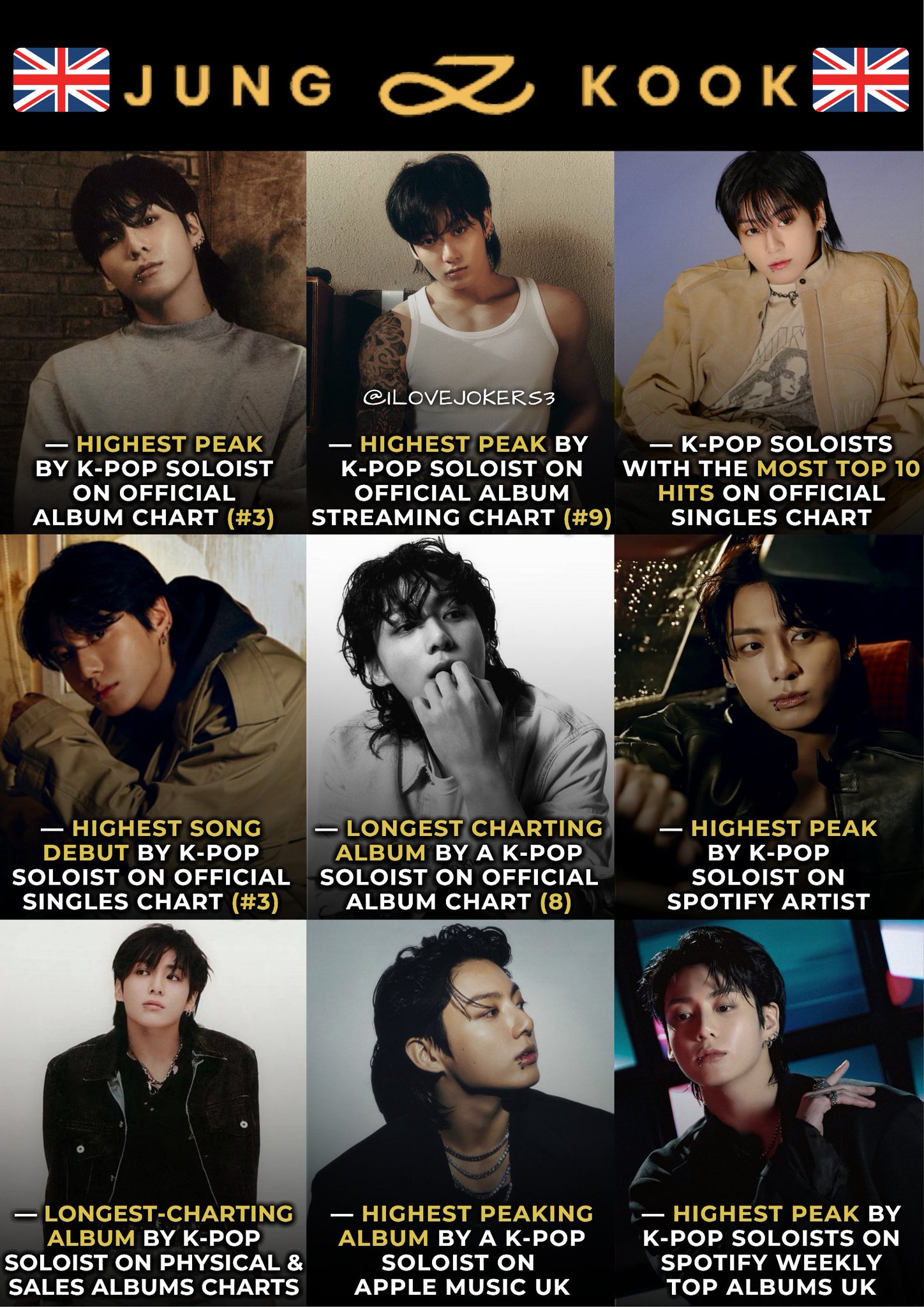 K-POP・アジア BTS prooh BTS Charts & Translations on X: 
