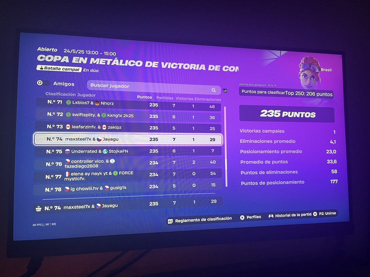 Qualed con la goat <a href="/maxsteelfn/">Maxsteelfn</a>