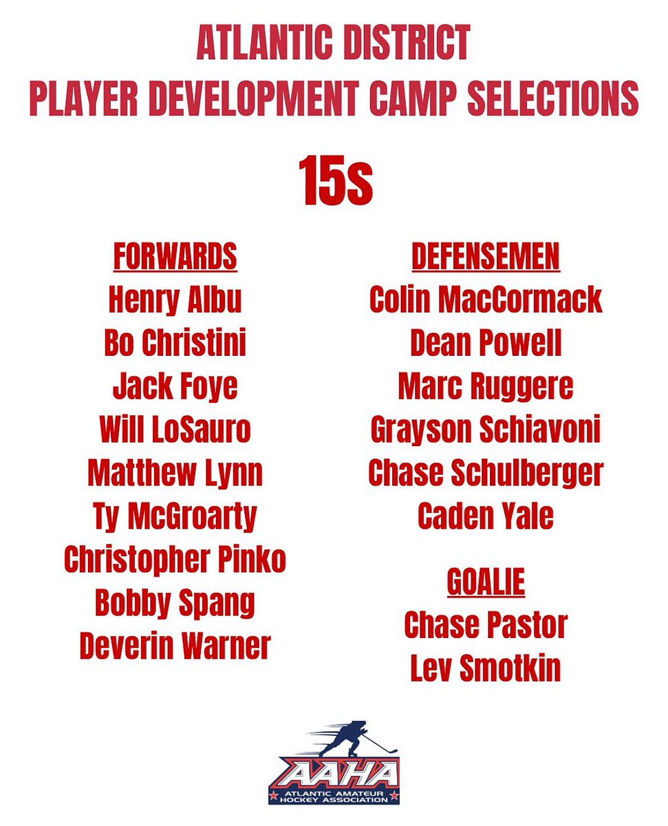 Tom Bunting (@hollydelltom) on Twitter photo 