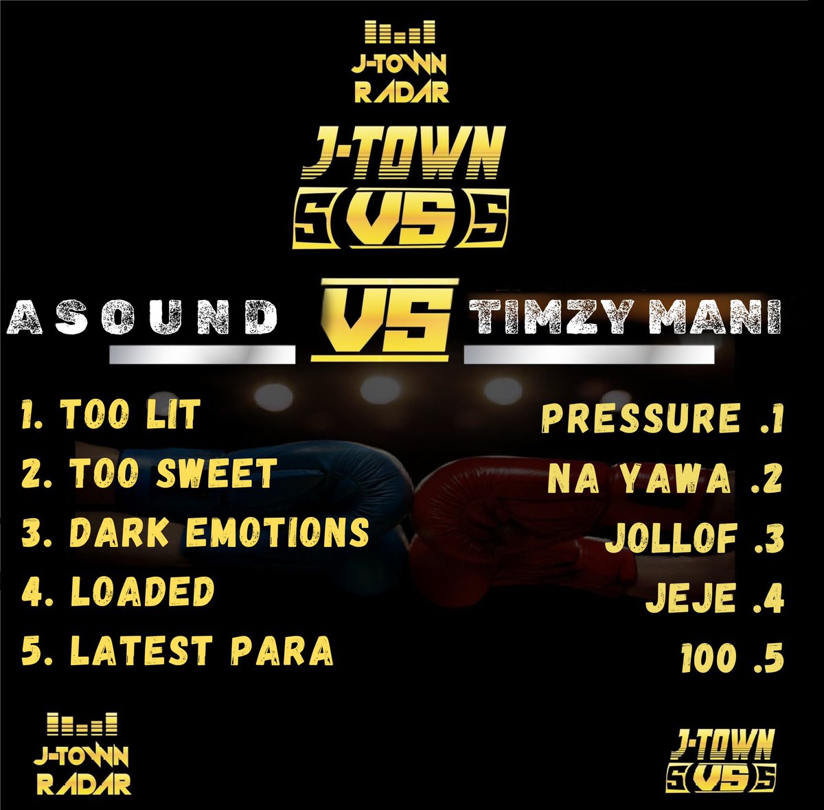 jtownradar's tweet photo. J Town Radar Face Off 5 Vs 5
@Asound_Limwa vs @timzymani 

Who gets your votes🗳️? 
Vote in the poll below🧵 https://t.co/gkLJB1hB7B