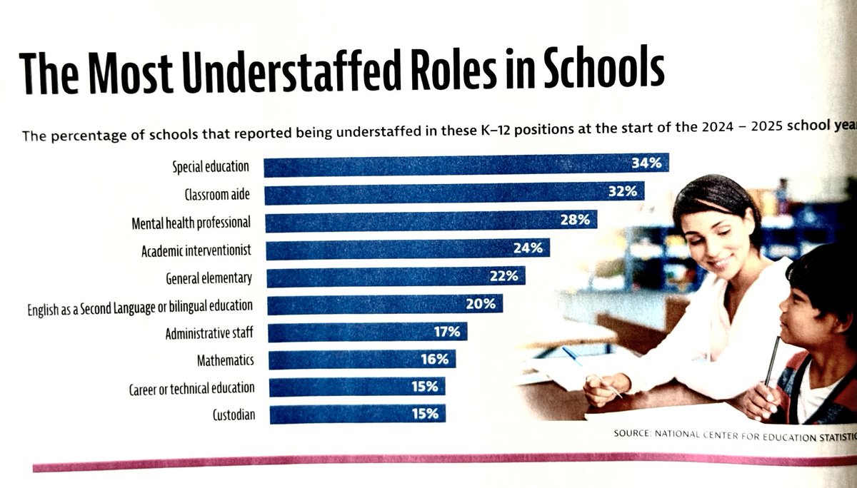 Ms. Benison- tweet media
