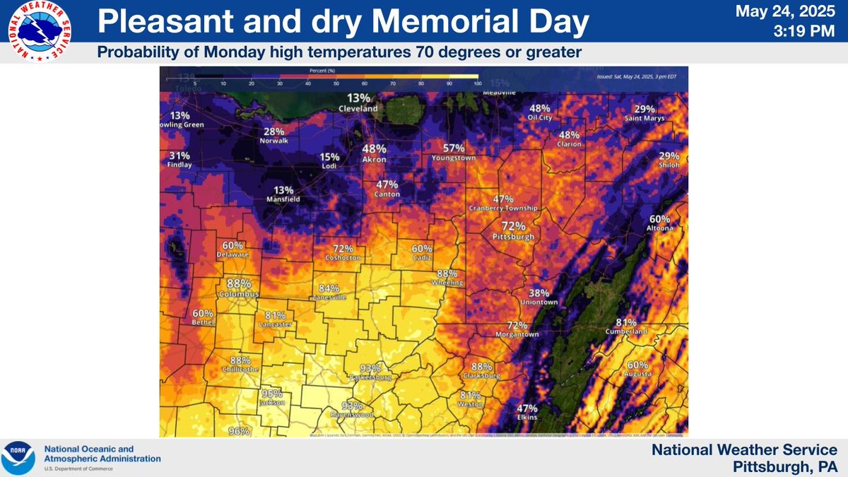 Probabilities for high temperatures of at least 70 degrees climb across the region on Memorial Day. Partly sunny skies and light winds will yield a wonderful day to get out and about especially after several days of cooler temperatures and clouds.