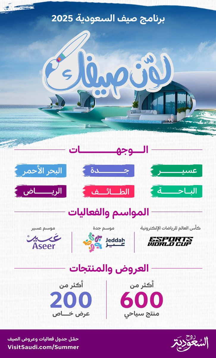 Seyaha (@seyahanet) on Twitter photo تم اليوم إطلاق برنامج #صيف_السعودية 2025 تحت شعار #لوّن_صيفك بقيادة معالي وزير السياحة <a href="/AhmedAlKhateeb/">Ahmed Al Khateeb أحمد الخطيب</a>
<a href="/SaudiTourism/">الهيئة السعودية للسياحة</a> <a href="/Saudi_MT/">وزارة السياحة</a> تم اليوم إطلاق برنامج #صيف_السعودية 2025 تحت شعار #لوّن_صيفك بقيادة معالي وزير السياحة <a href="/AhmedAlKhateeb/">Ahmed Al Khateeb أحمد الخطيب</a>
<a href="/SaudiTourism/">الهيئة السعودية للسياحة</a> <a href="/Saudi_MT/">وزارة السياحة</a>
