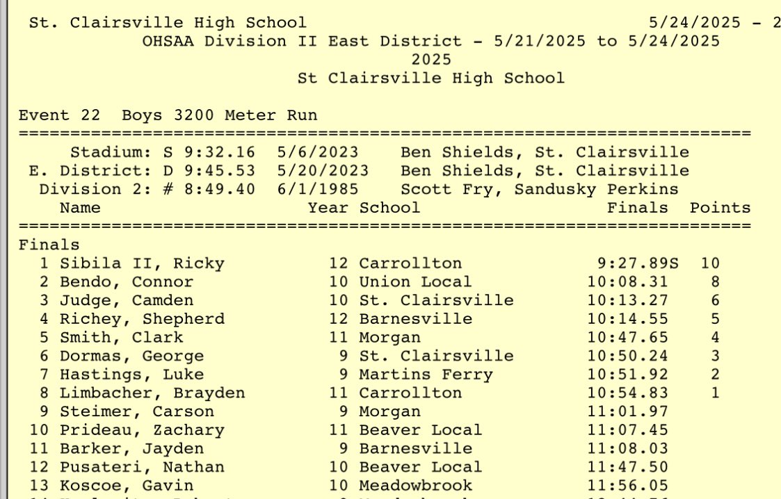 CWTrack's tweet image. Whats better than winning a district championship in the 3200? Winning TWO titles and setting a stadium, school and district record! Love that these two have trusted the process, believed in the work and are letting it rip at the right time!