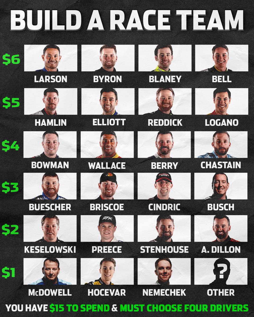 Four drivers. Fifteen bucks to spend.