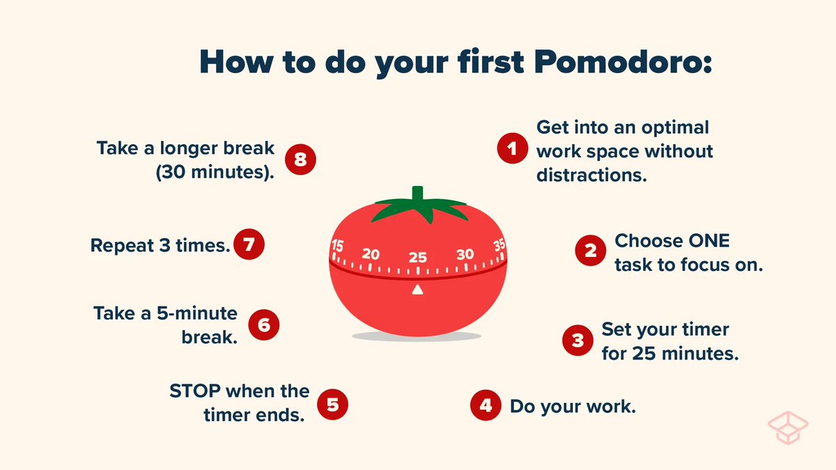 AlbinusSar13747's tweet photo. 📌 Try the Pomodoro Technique:
– 25 min focus
– 5 min break
– Repeat 4x, then take a 30 min break.
Works wonders for deep work &amp; revision.
#TimeManagement #PomodoroTechnique #StudentLife #FocusMode https://t.co/knP02PF2VF