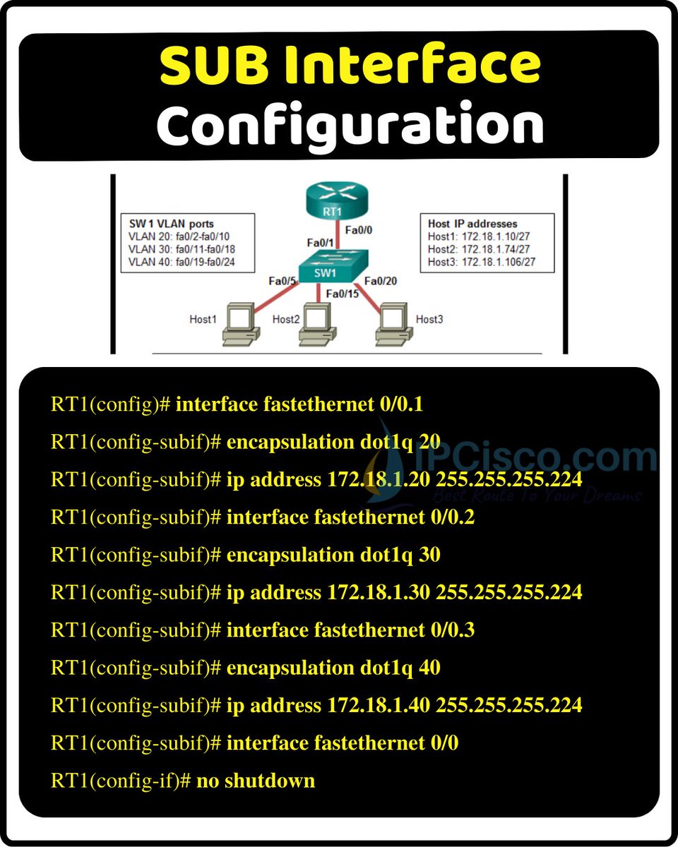 ip_cisco tweet picture
