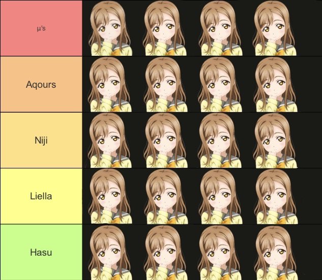 my top 4 from each group!!