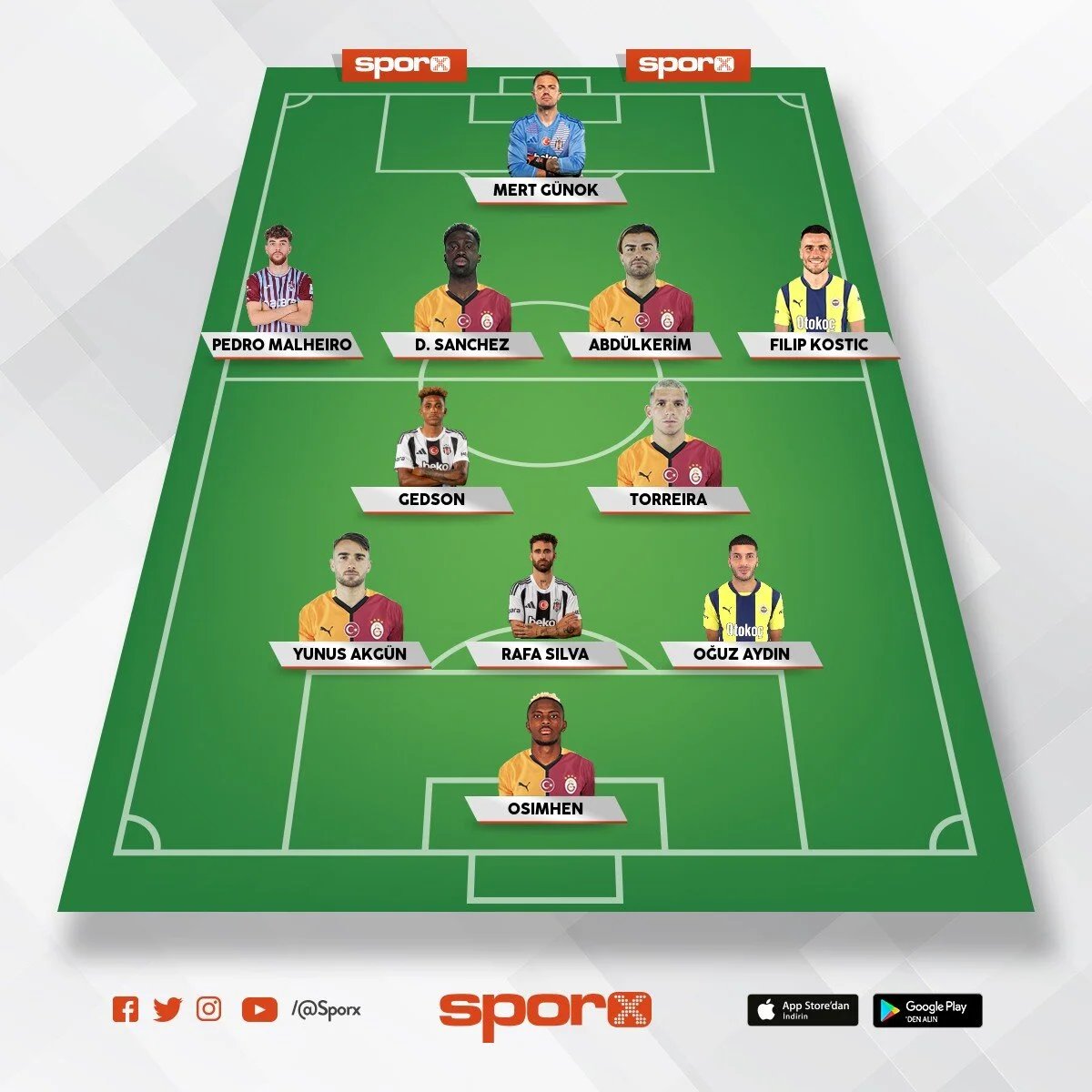 ⭐️Sergen Yalçın'a göre sezonun ilk 11'i!

Sen de sezonun en iyi ilk 11'ini kur!👇
📲sporx.com/ilk11