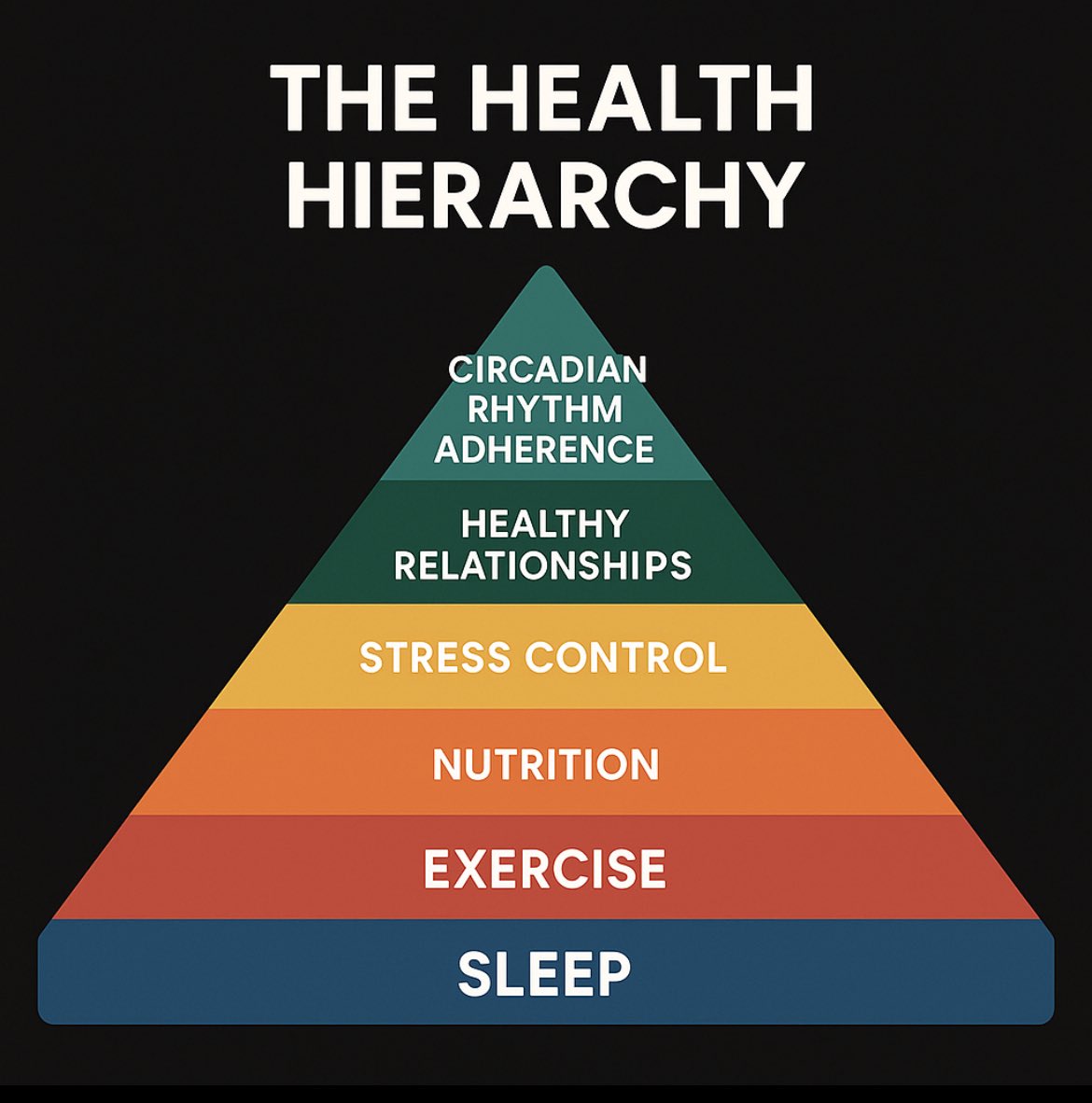 Dave Zoller, CFP® tweet media