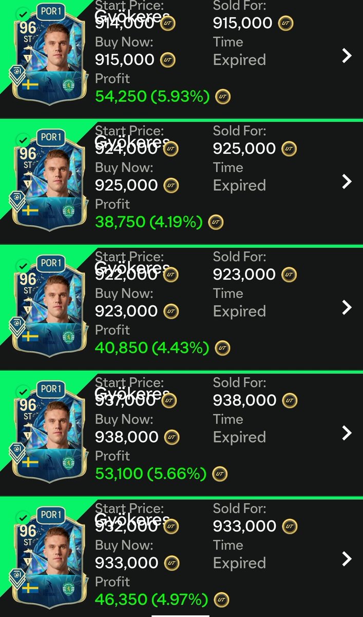 TradeMaster91's tweet photo. Day 24 โ Road to Top 100
No big content drop todayโฆ
Market was quiet on in-packs & meta TOTS.
So I made a move:
Bought low after content
Sold on the rebound
Profit after tax: +550K
Smart flips, slow day โ we still win!
#EAFC25 #RoadToTop100 #TOTSInvesting #MarketRead #TPGrind #FUTMobile #TradingW #MetaCards #FromZeroToHero #SmartMoves #550KProfit