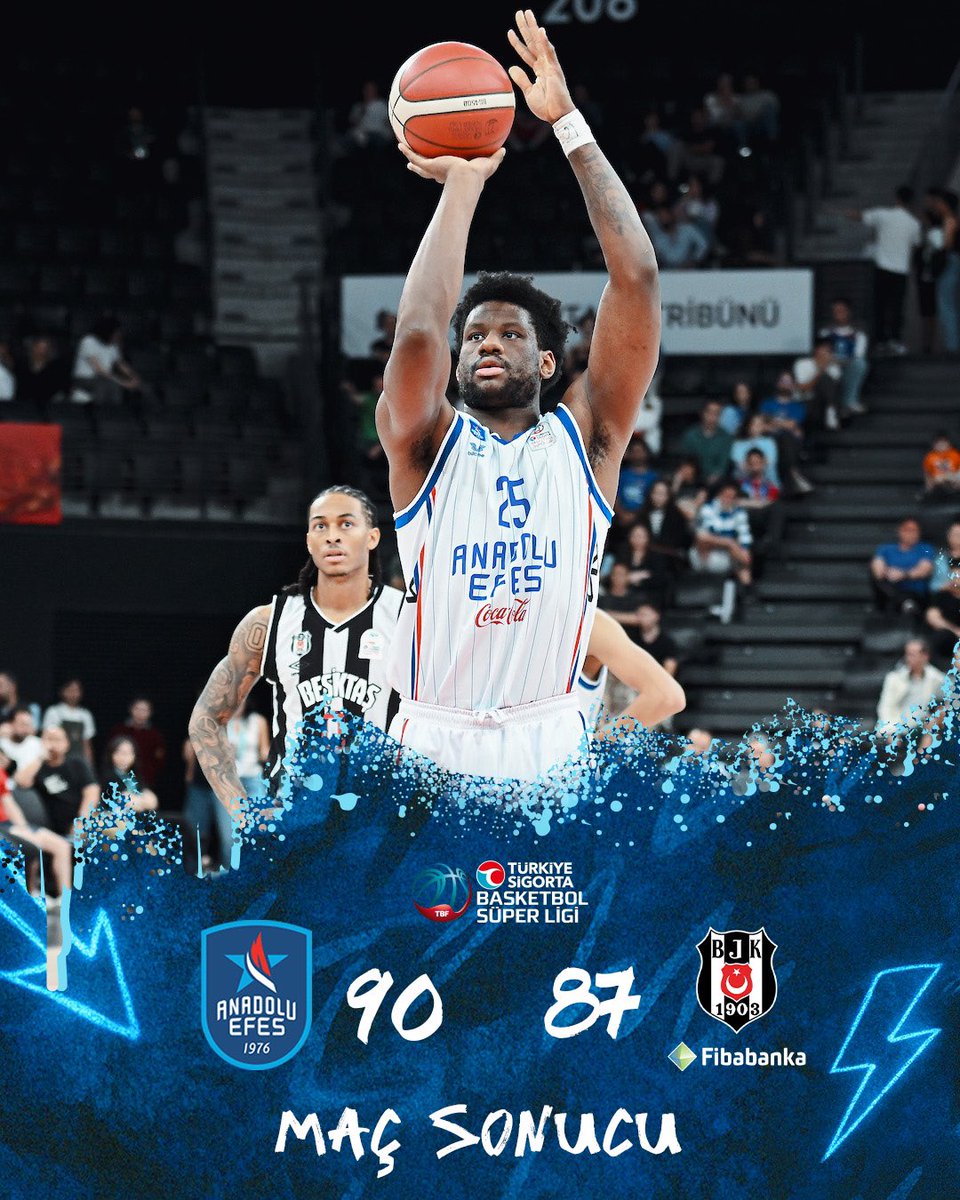 Anadolu Efes, Beşiktaş Fibabanka ile erteleme maçında karşı karşıya gelirken rakibini 90-87 mağlup etti. ⚔️

🔸 Daniel Oturu: 17 sayı, 3 ribaund
🔸 Dustin Sleva: 13 sayı, 7 ribaund