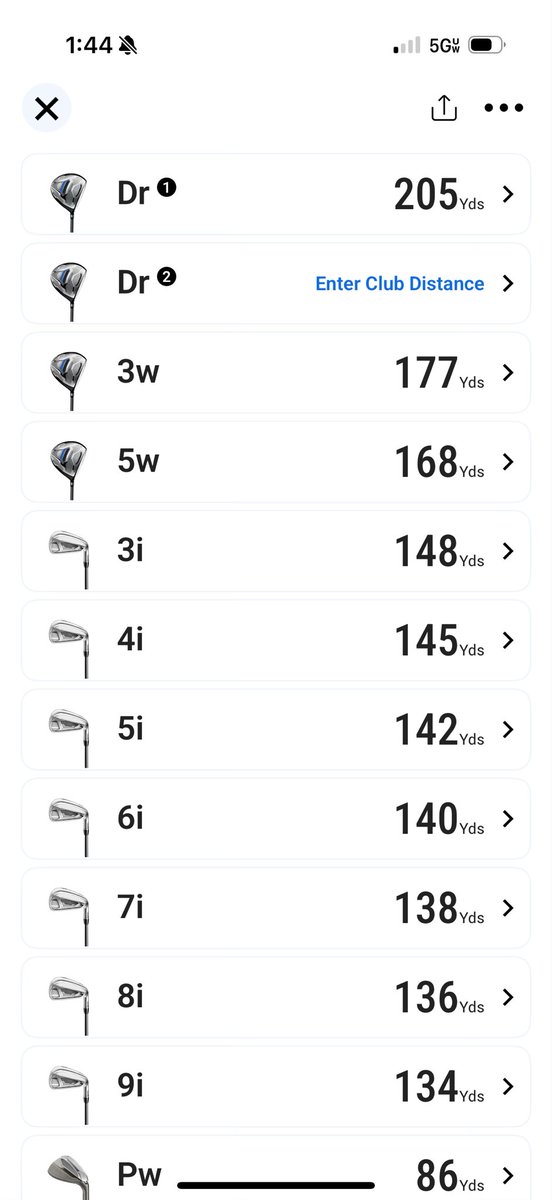 Never played golf before, but my apartment complex has a simulator… so I decided to pick up a bag off Facebook and rip some swings today

$100 bag and a few hours later I got my consistent ranges figured out! 

No idea if these are good or not, just focusing on hitting straight